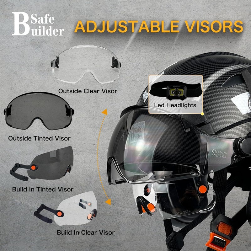SAFEBUILDER Industrial Safety Helmet with Visor Ear Muffs Hard Hat with Visor Vented Hardhats Construction Work Head Protection ANSI - Image 5
